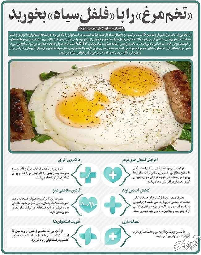 معجزه خوردن تخم مرغ با این ادویه پرطرفدار
